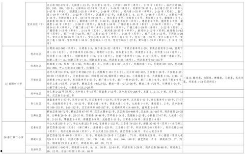 水神官方最新爆料视频大全,揭秘神秘力量与奇幻冒险